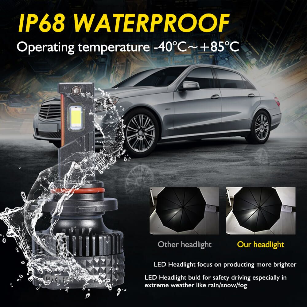 High Power 360 Degree LED Headlight Bulb